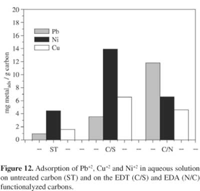 ����̿�Ĺ��܈F�޸�