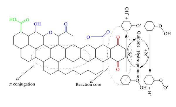 ����̿�ĭh��������