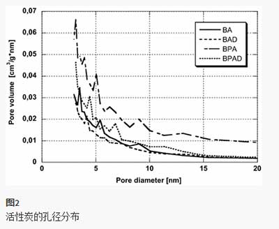 ����̿�еV���|��Ӱ�