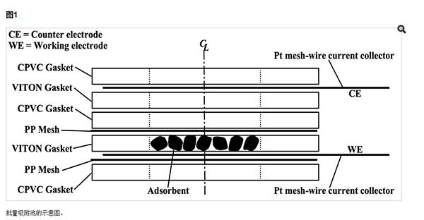 ����̿�����Y��