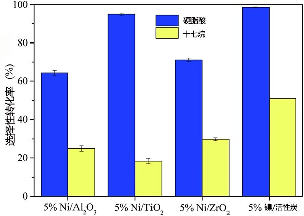 Ӳ֬�ጦʮ������x�����D����